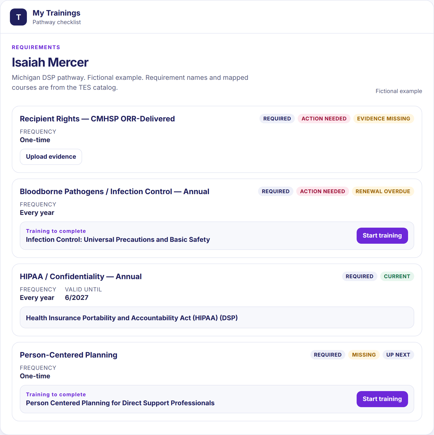 A pathway checklist for a fictional staff member, with requirement status, frequency, mapped courses, and an evidence upload.