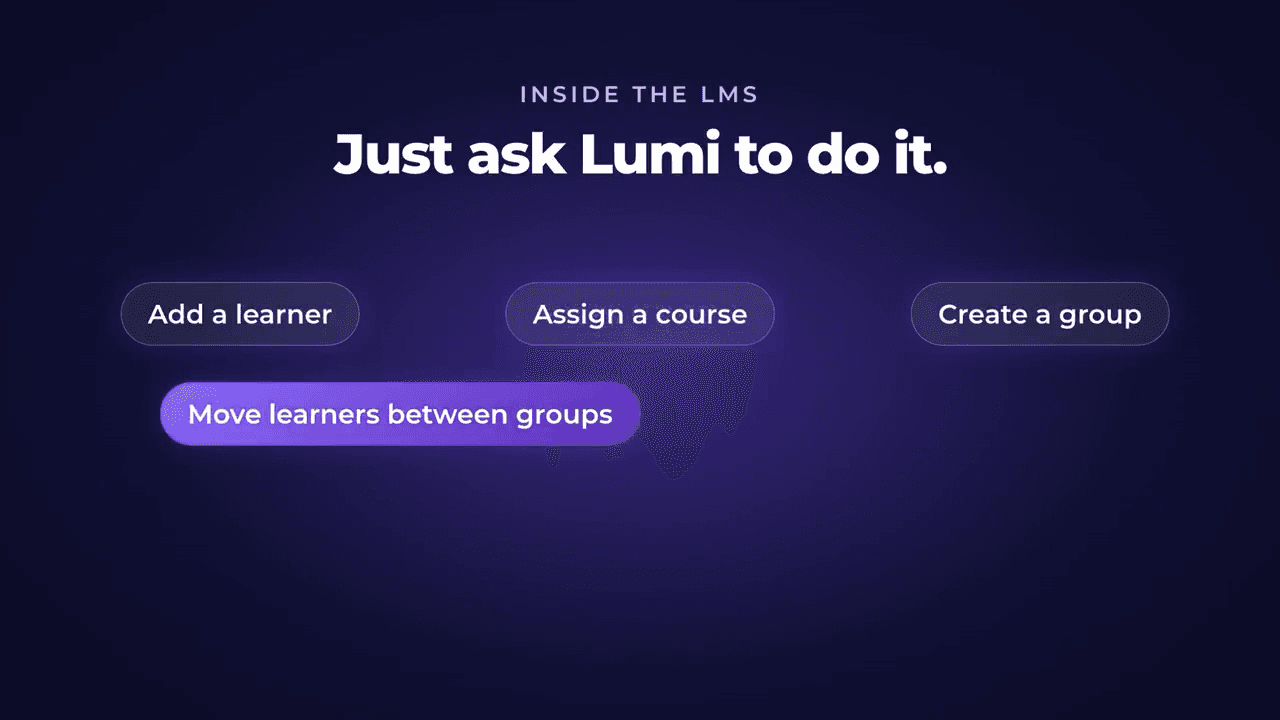 A title card inside the learning system: Just ask Lumi to add a learner, assign a course, create a group, or move learners between groups.